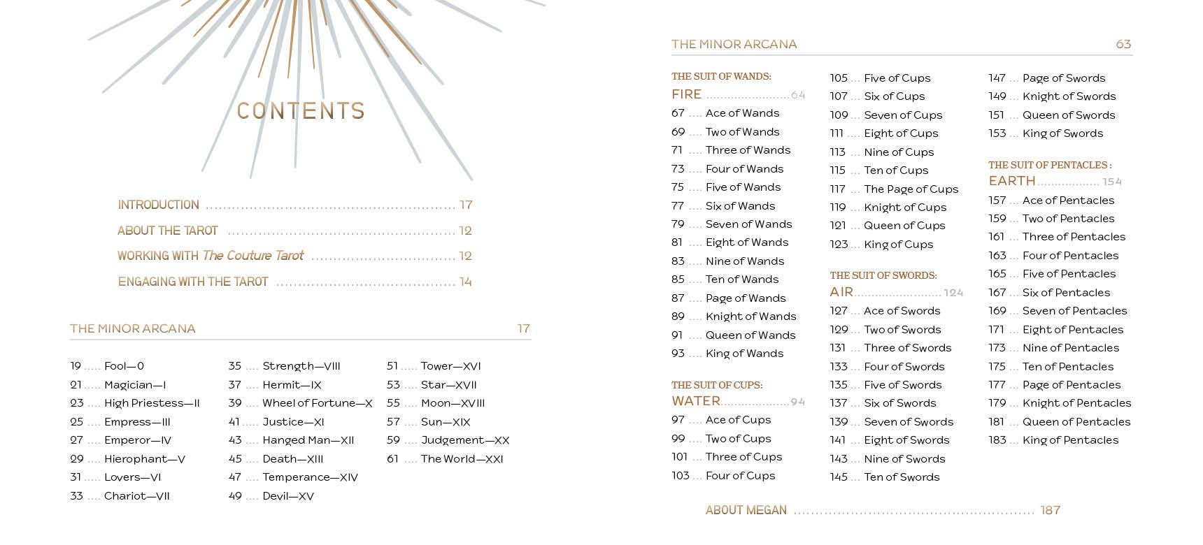 Couture Tarot