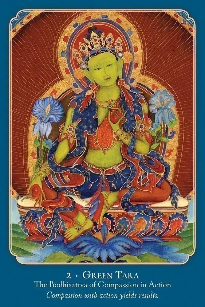 Buddha Wisdom, Shakti Power