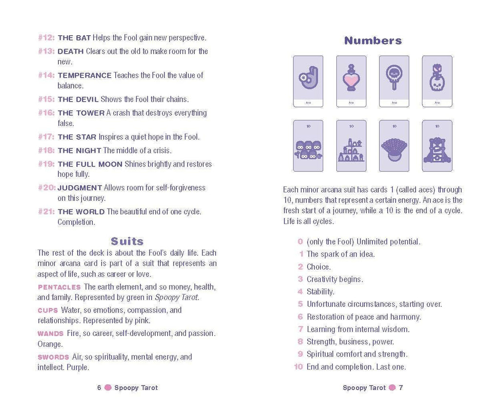 Spoopy Tarot Deck