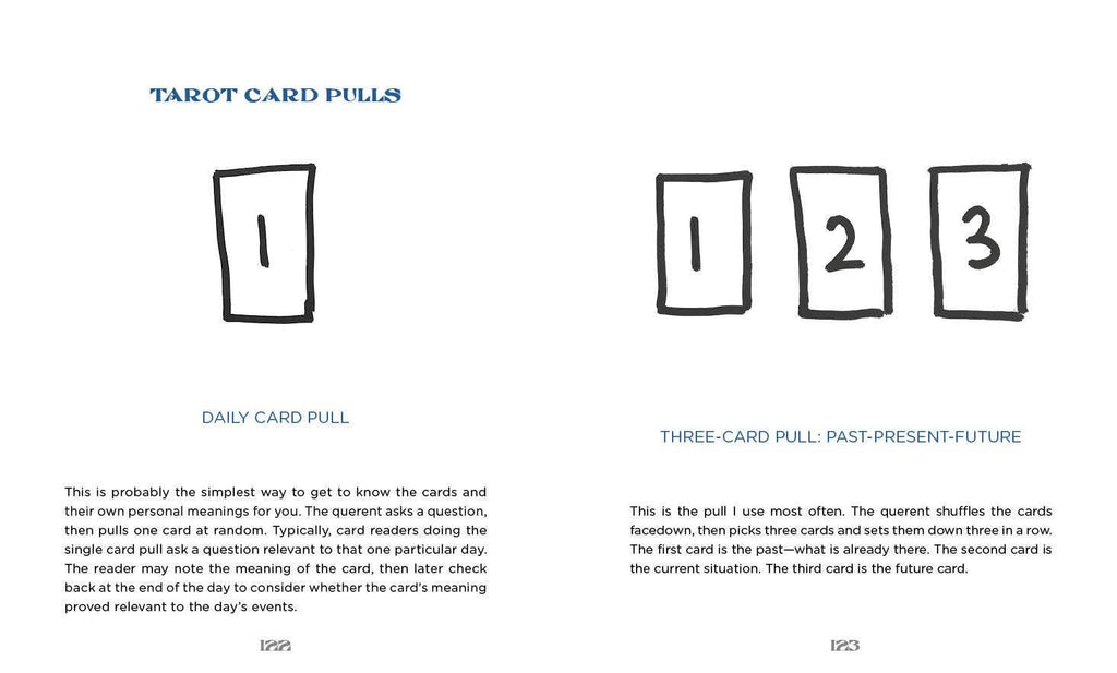 Outsider Art Tarot
