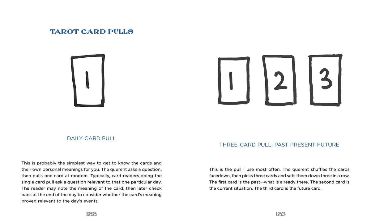 Outsider Art Tarot