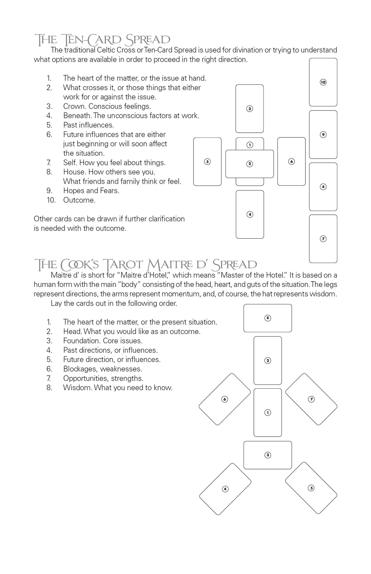 Cook's Tarot